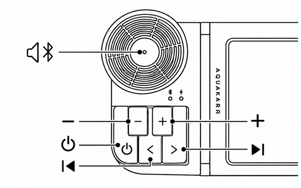 Button and speaker locator