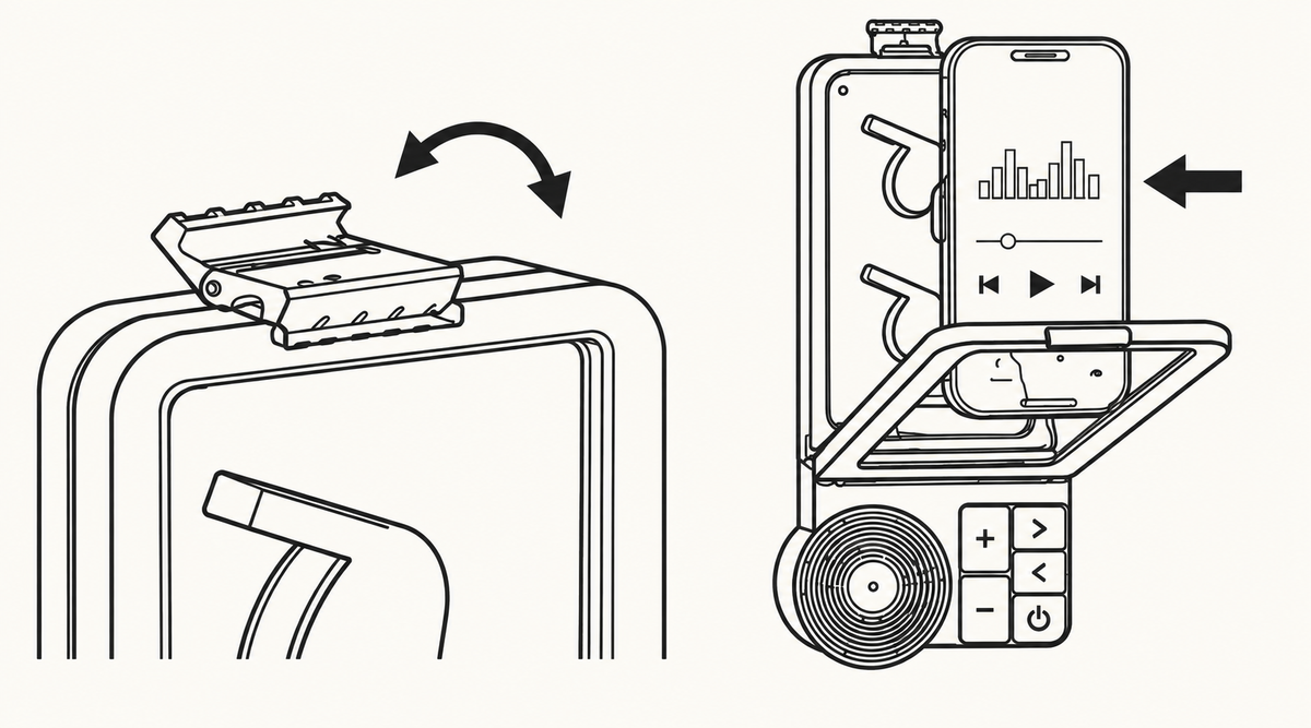 Phone insertion figure